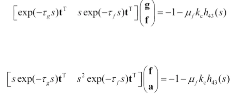 Table 1. Control gains at various delay times for placing   to new value 