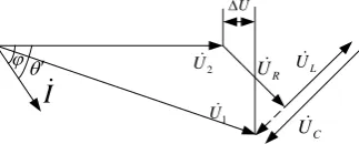 Figure 3. Phasor diagram for inductive load of the circuit without series capacitor. 
