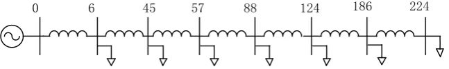 Figure 6. The simplified simulation model without series capacitor. 