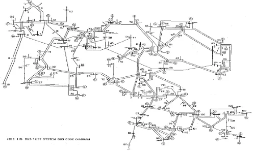 Fig.3. IEEE 118 bus line diagram  