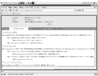 Figure 3: A QA example which was generated by our system