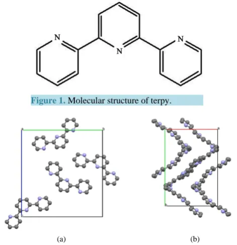 Figure 1. Molecular structure of terpy.        