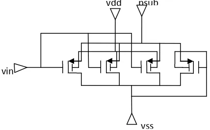 Fig.1(a) GAA p-FET schematic view. 