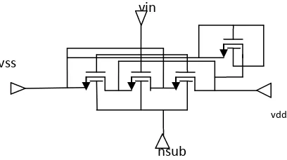 Fig. 1(b) GAA  n-FET schematic view