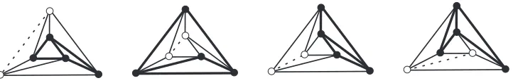 Figure 3: A non-light planar graph with four choices of a closed edge h¯