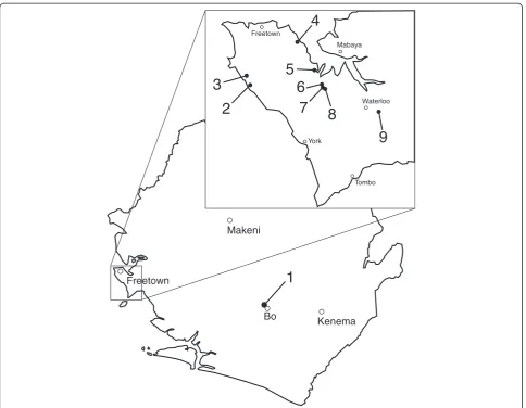 Figure 1 Locations of farms in Sierra Leone where poultry samples were collected.