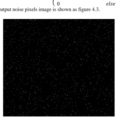 Figure 4.3: Noise pixels removed from noisy image 