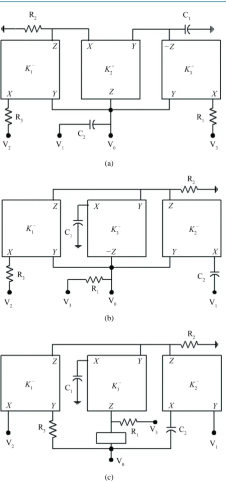 Table 1. Filter functions for various input combinations. 