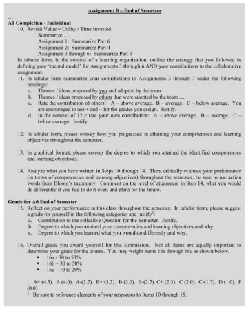 Fig. 6. Key dimensions of XBC.