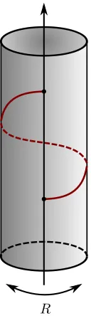 Figure 3.7.