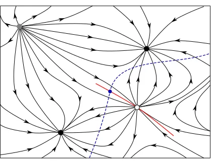 Figure 2.4.
