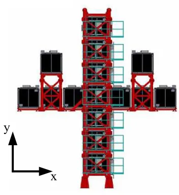 Figure 13: The Proton Module. Similar to the INGRID mod-ules, but with ﬁner grain scintillator and without the iron plates.