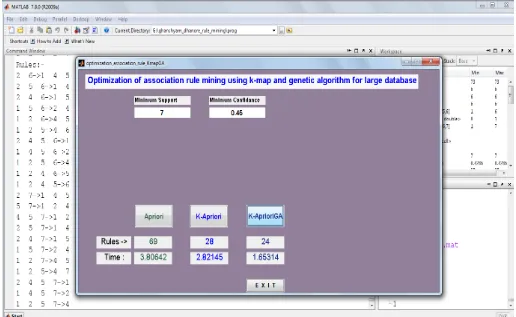 Figure 2: Main GUI Environment 