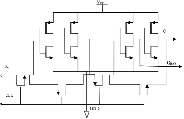 Fig 1: stacking power gating technique 
