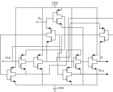 Fig 4(b): D flip-flop using GDI gates 