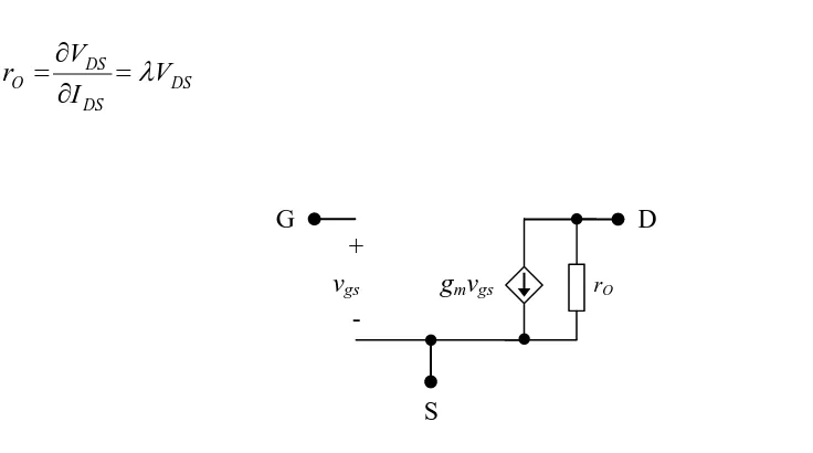 Figure 2.3 MOSFET small-signal model after adding channel modulation effect 