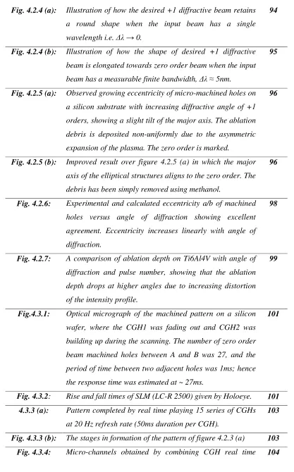 Fig. 4.2.4 (a): 
