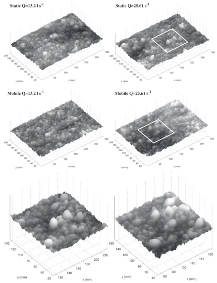 Figure 4.Digital elevation models of the bed surface for the static bed and mobile armour beds (above and below, respectively) created by a lowflow (13·2 l s–1, on the left) and by a high flow (25·6 l s–1, on the right) obtained using the laser scanner (1 