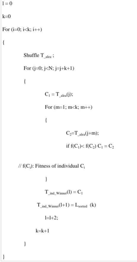 Fig 1. Tournament Selection Modified 