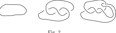 Fig. 2.In the ﬁrst case we get a simple, or ‘unknotted’ circle, while in the