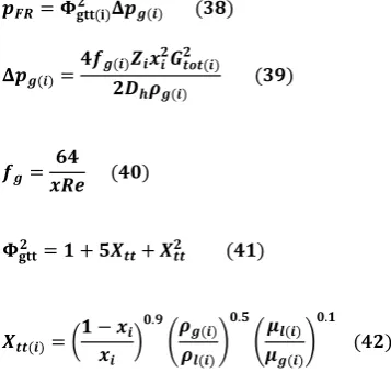 figure presents agreeable conformity between the experimental and theoretical results for 25%, 50%, and 75% of LOFA with maximum error are 1.34%, 2.2%, and 0.5% 