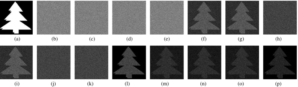 Fig. 1 The experimental results of the proposed scheme for the access structure 1: (a) Binary secret image; (b) R(n)1; (c) R2; (d) R3;(e) R4; (f) R1 ⊗ R2; (g) R1 ⊗ R3; (h) R1 ⊗ R4; (i) R2 ⊗ R3; (j) R2 ⊗ R4; (k) R3 ⊗ R4; (l) R1 ⊗ R2 ⊗ R3; (m) R1 ⊗ R2 ⊗ R4; R1 ⊗ R3 ⊗ R4; (o) R2 ⊗ R3 ⊗ R4; (p) R1 ⊗ R2 ⊗ R3 ⊗ R4.