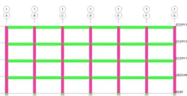 Figure 2: Elevation of G+3 storey building 