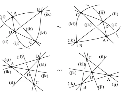 Fig. 5. Trihedral move on trace graphs.
