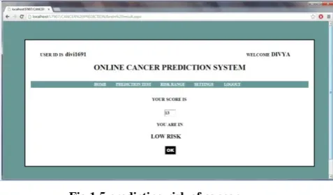 Fig 1.5 predicting risk of cancer 