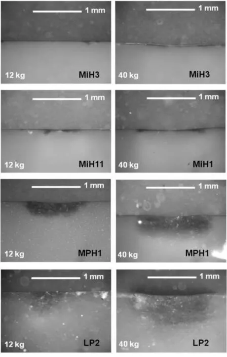 Figure 4Click here to download high resolution image