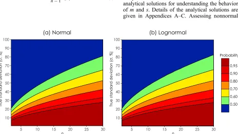 Figure 1.Histogram of paleointensity data entriesfrom the PINT08 database [Biggin et al., 2009]