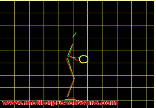 Figure 1: Segmentation of moment of stance in set-shot taken through Motion Pro software