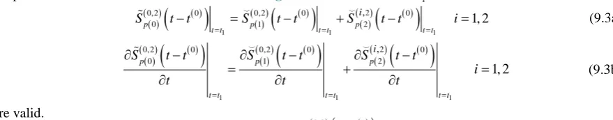 Figure 10(( ))t−t0