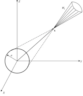 Figure 2. Regions of integration with respect to G.                    