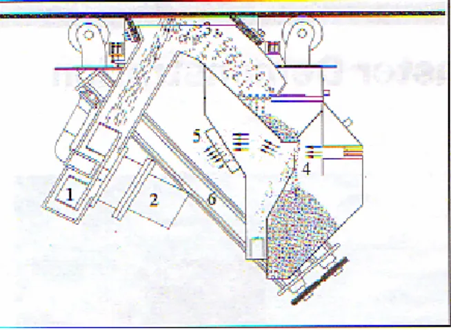 Figure 1: Machine blasting process. 