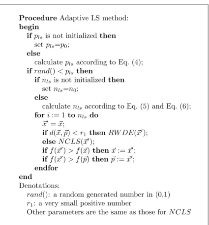 Figure 5: Pseudo-code for the adaptive LS method.