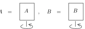 Fig. 3. Tangle interchange