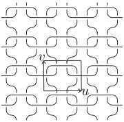 Fig. 11.Single Jersey (back) data