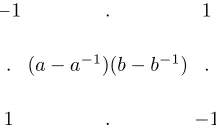 Fig. 17.Plain Weave minimal cell data