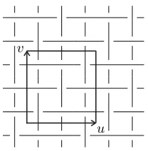 Fig. 18.1/2 twill in traditional representation