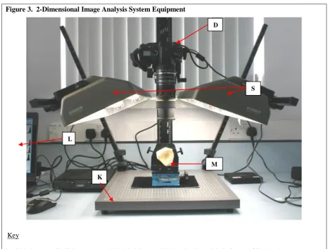 Figure 3.  2-Dimensional Image Analysis System Equipment 