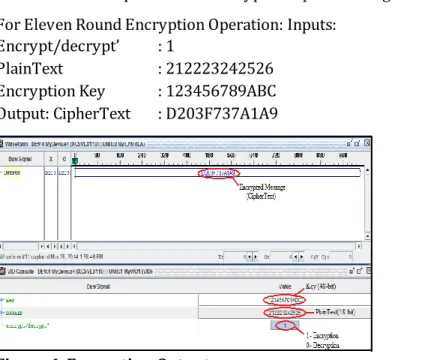 Figure 6. Encryption Output  B. Eleven Round Decryption  