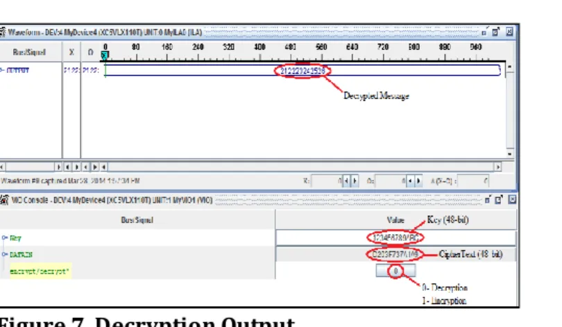 Figure 7. Decryption Output  C. Synthesis Report 