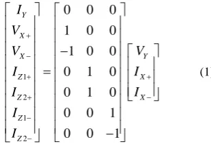 Fig. 2. The circuit is characterized by the following transfer function 