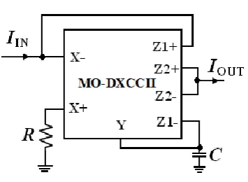 Fig 1: (a) Symbol, and (b) CMOS Implementation of MO-DXCCII.