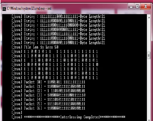 Fig 2. Channel Encoding 