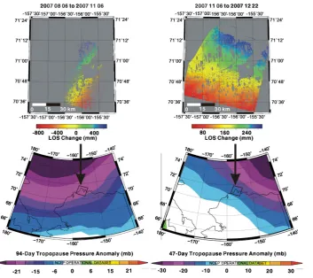Figure 7. ALOS PALSAR LOS change maps (upper left and right) on the Barrow region and NCEP reanalysis tropopause anomaly maps (lower left and right) at the dates of ALOS repeat-overpasses