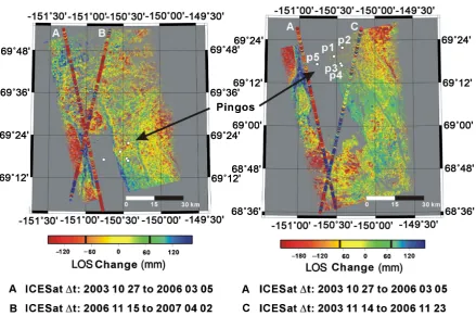 Table 4. Comparison of snow thickness measurements and differences at Franklin Bluffs (FBW) and Umiat (U24) sites dur-ing ICESat and ALOS overpasses with GLAS average elevation difference