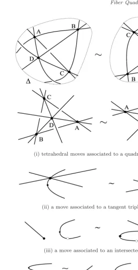 Fig. 6.Moves on trace graphs.