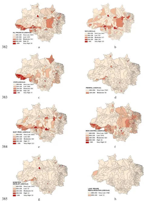 Figure 5. Spatial distribution of Amazon Fund investments per municipality by Stakeholder and by main-component